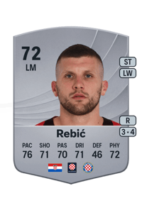 Ante Rebić Common 72 OVR