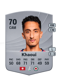 Saîf-Eddine Khaoui Common 70 OVR