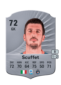 Simone Scuffet Rare 72 OVR