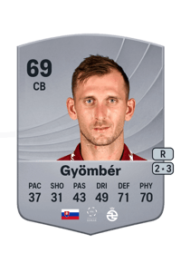 Norbert Gyömbér Common 69 OVR