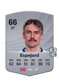 Runar Espejord Common 66 OVR