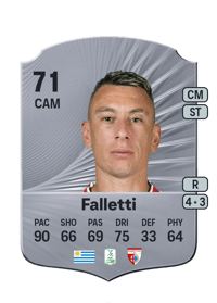 César Falletti Rare 71 OVR