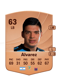 Federico Álvarez Common 63 OVR