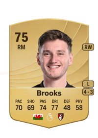 David Brooks Common 75 OVR
