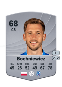 Paweł Bochniewicz Common 68 OVR