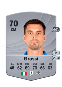Alberto Grassi Common 70 OVR