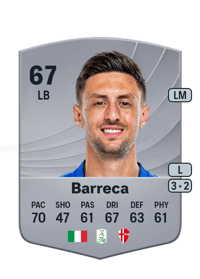 Antonio Barreca Common 67 OVR