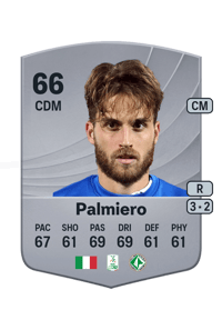 Luca Palmiero Common 66 OVR