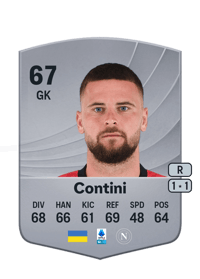 Nikita Contini Common 67 OVR