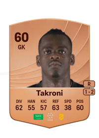 Abdulaziz Takroni Common 60 OVR