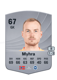 Viljar Myhra Common 67 OVR