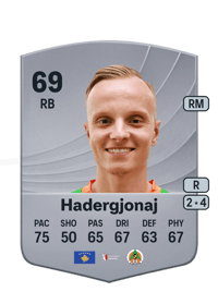Florent Hadergjonaj Common 69 OVR