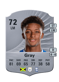Demarai Gray Rare 72 OVR