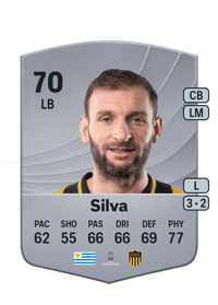 Gastón Silva Common 70 OVR