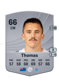 Ryan Thomas Common 66 OVR