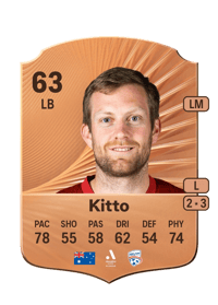 Ryan Kitto Rare 63 OVR