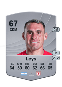 Franco Leys Common 67 OVR