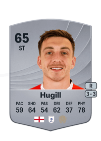 Jordan Hugill Common 65 OVR