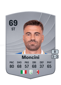 Gabriele Moncini Common 69 OVR