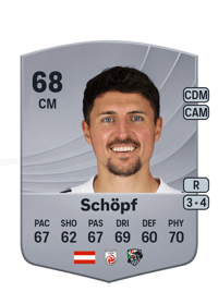 Alessandro Schöpf Common 68 OVR