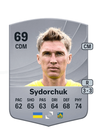 Serhiy Sydorchuk Common 69 OVR