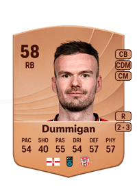 Cameron Dummigan Common 58 OVR