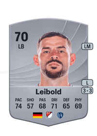 Tim Leibold Common 70 OVR
