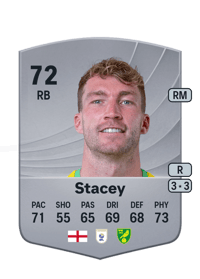 Jack Stacey Common 72 OVR