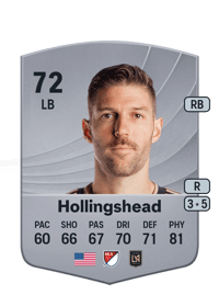 Ryan Hollingshead Common 72 OVR