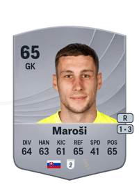 Marko Maroši Common 65 OVR