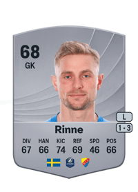 Jacob Rinne Common 68 OVR