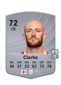 Matt Clarke Common 72 OVR