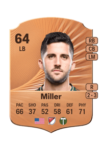 Eric Miller Rare 64 OVR