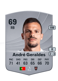 André Geraldes Common 69 OVR