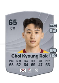 Choi Kyoung Rok Common 65 OVR