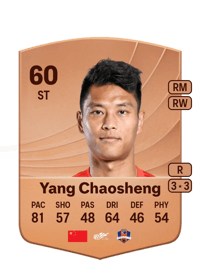 Yang Chaosheng Common 60 OVR