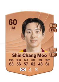 Shin Chang Moo Common 60 OVR