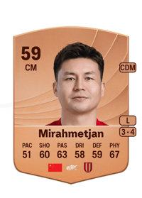 Muzepper Mirahmetjan Common 59 OVR
