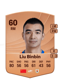 Liu Binbin Common 60 OVR
