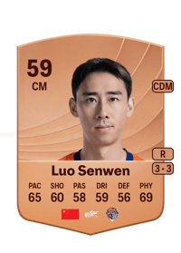 Luo Senwen Common 59 OVR