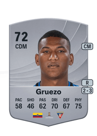 Carlos Gruezo Common 72 OVR