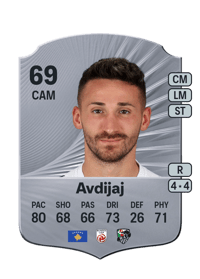 Donis Avdijaj Rare 69 OVR