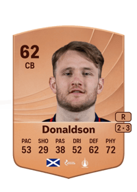 Coll Donaldson Common 62 OVR