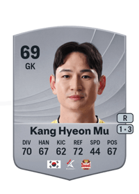 Kang Hyeon Mu Common 69 OVR