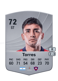 Jonatan Torres Common 72 OVR