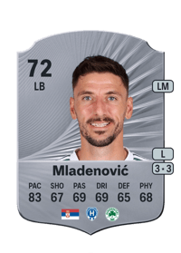 Filip Mladenović Rare 72 OVR