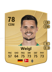 Julian Weigl Common 78 OVR