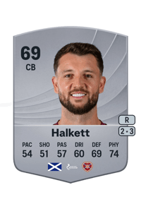 Craig Halkett Common 69 OVR