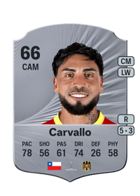 Bryan Carvallo Rare 66 OVR