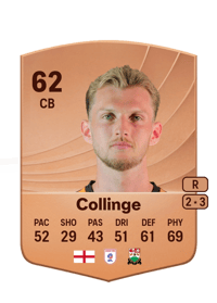 Danny Collinge Common 62 OVR